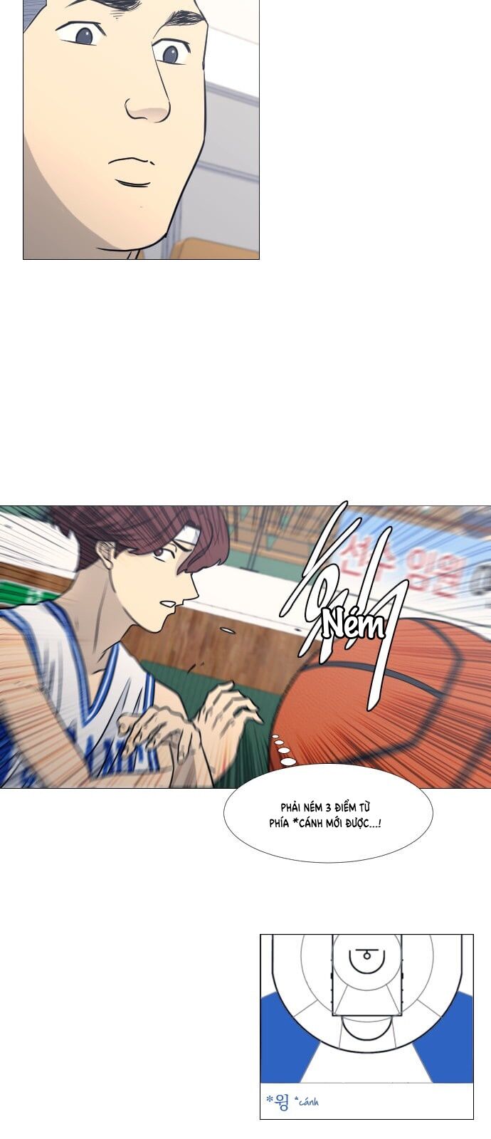 Garbage Time: Chapter 58