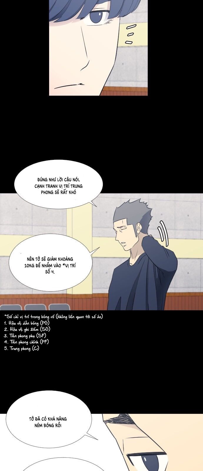 Garbage Time: Chapter 59