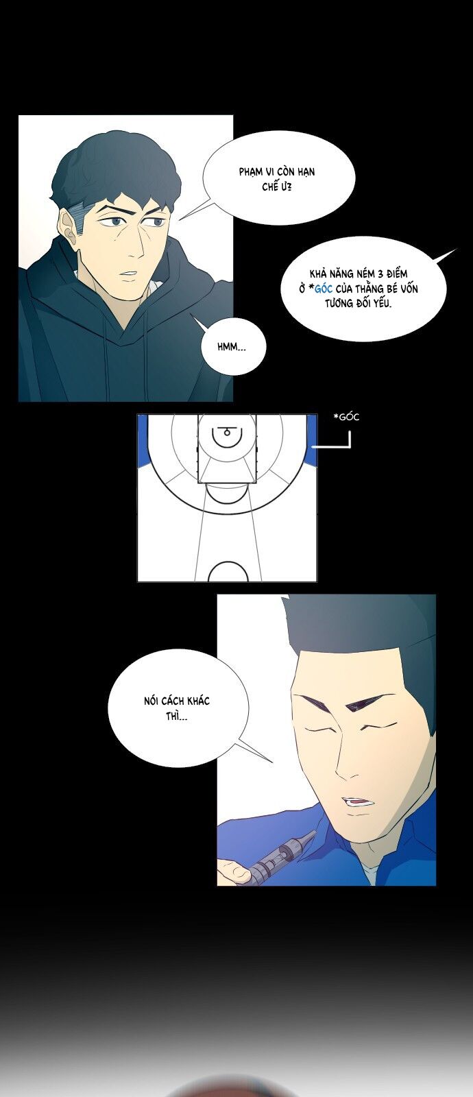 Garbage Time: Chapter 6