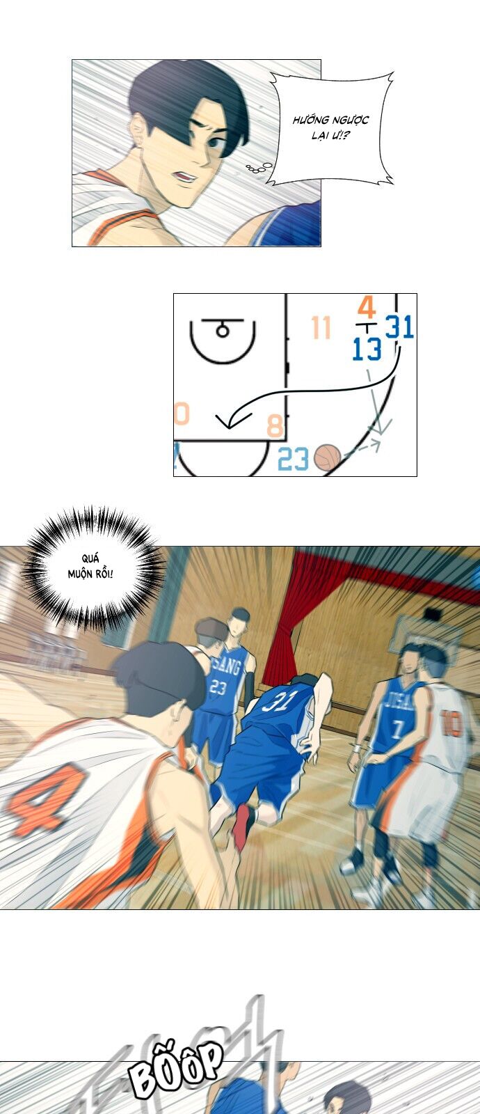 Garbage Time: Chapter 6