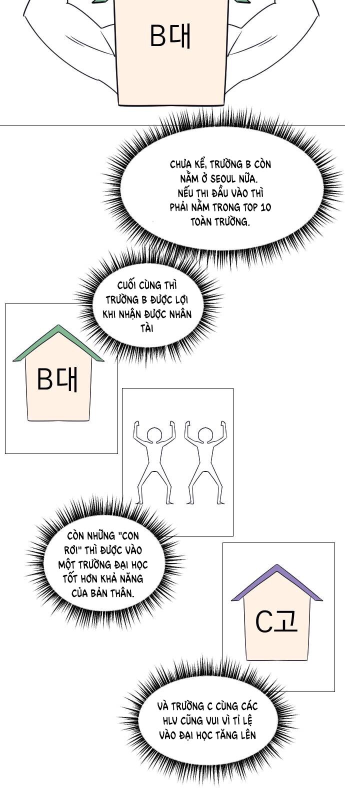 Garbage Time: Chapter 60