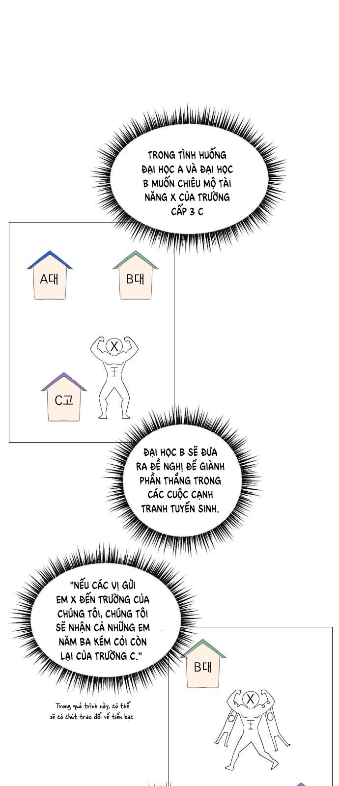 Garbage Time: Chapter 60