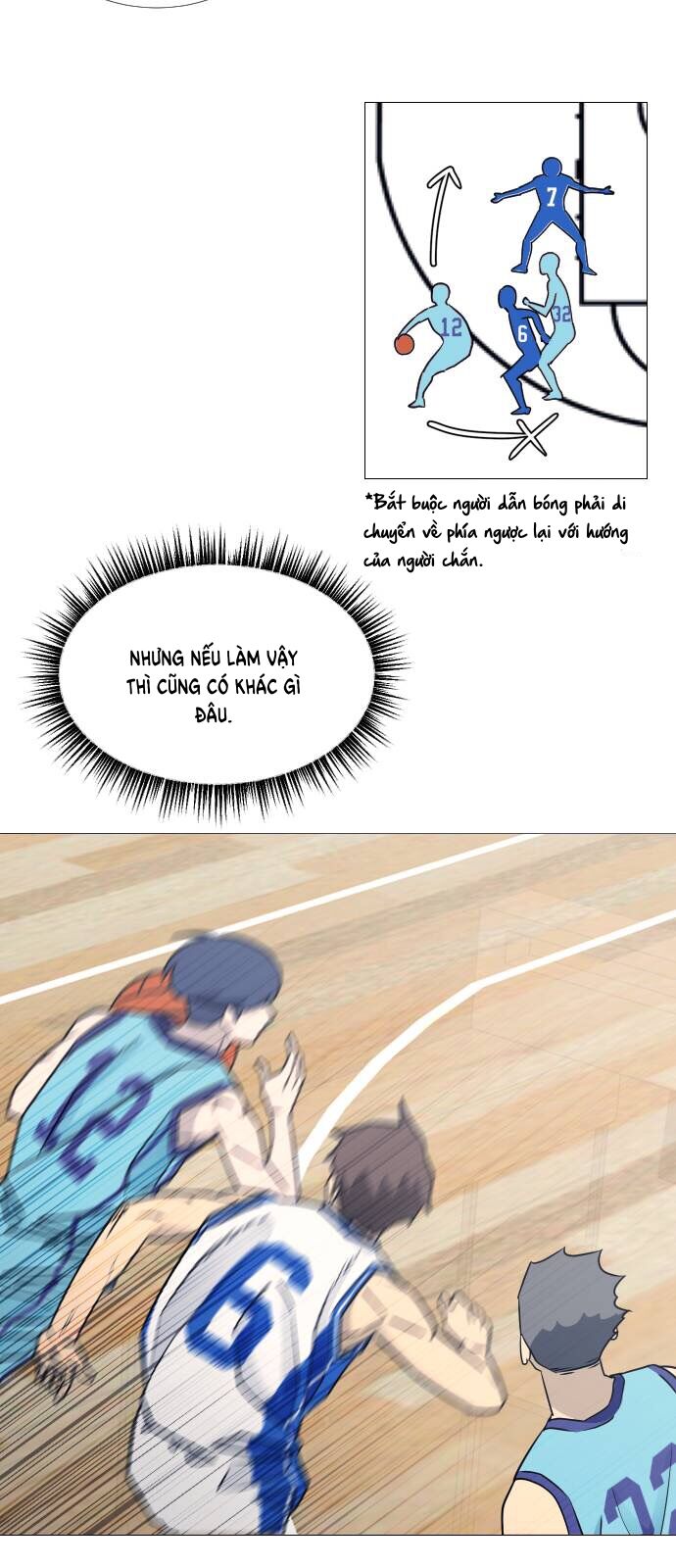 Garbage Time: Chapter 63