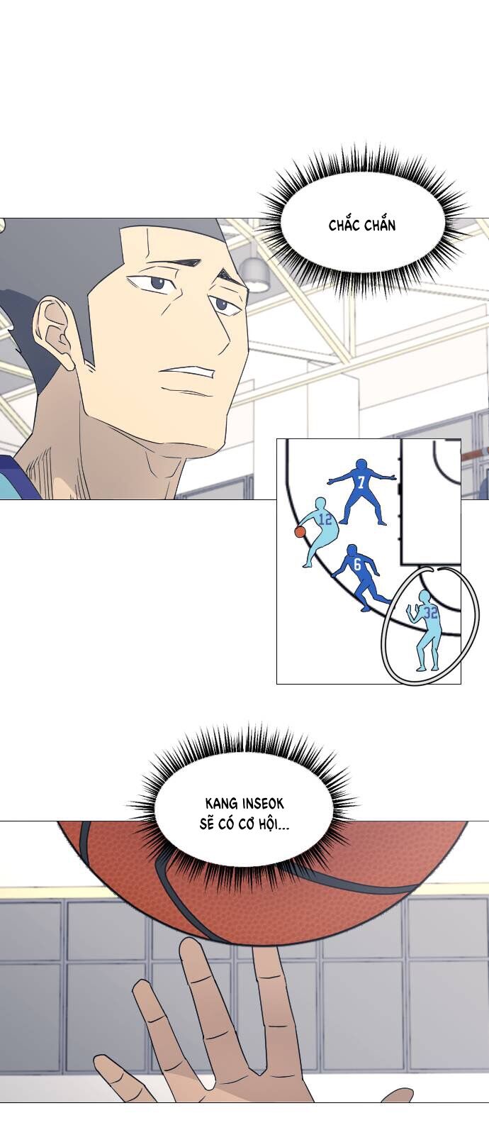 Garbage Time: Chapter 63