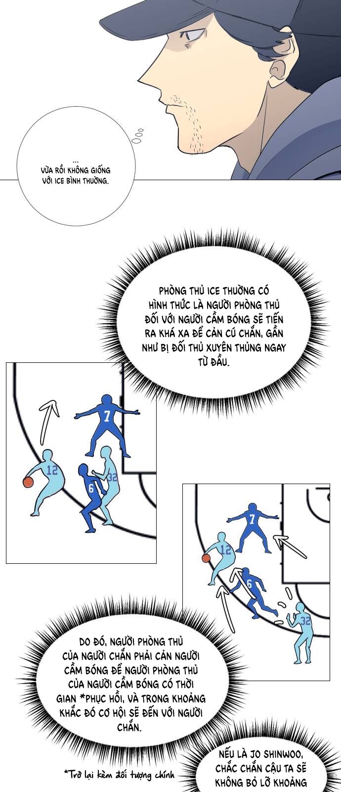 Garbage Time: Chapter 63