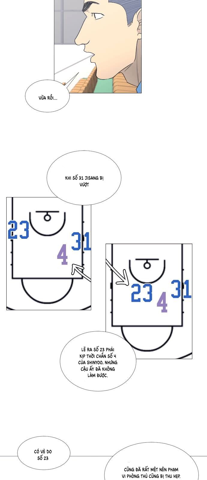 Garbage Time: Chapter 64