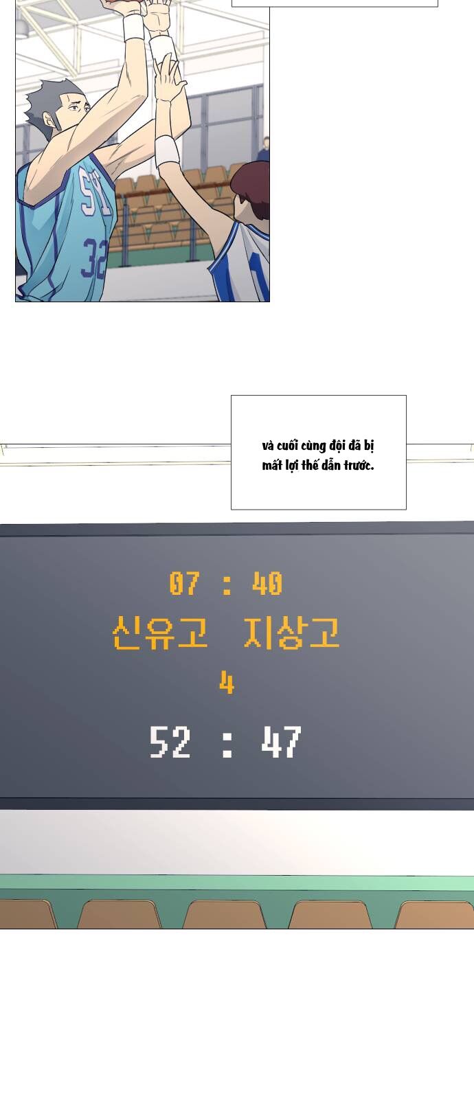 Garbage Time: Chapter 65