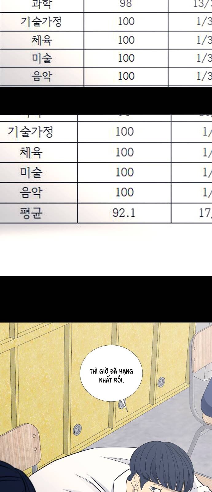 Garbage Time: Chapter 67