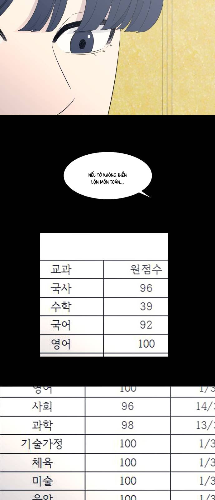 Garbage Time: Chapter 68