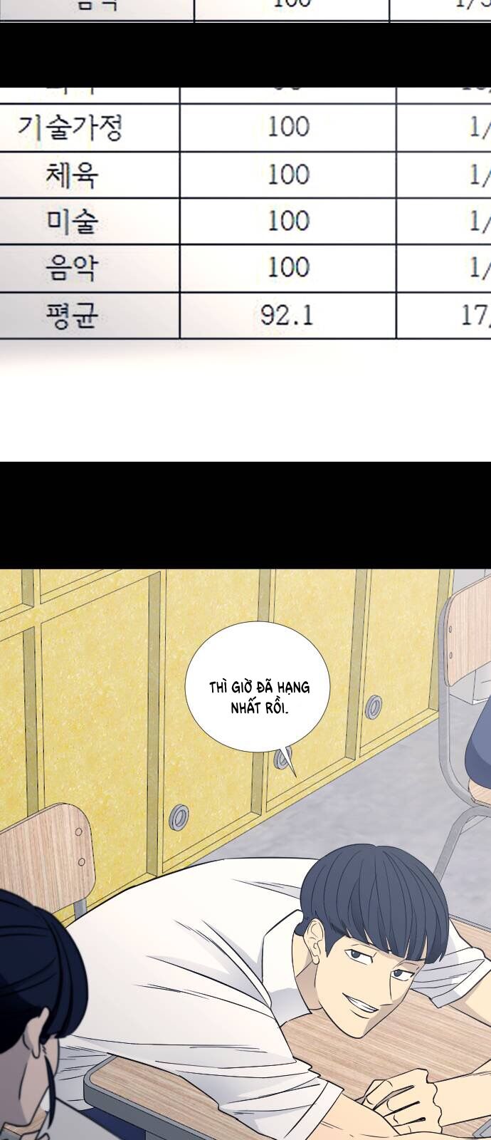 Garbage Time: Chapter 68