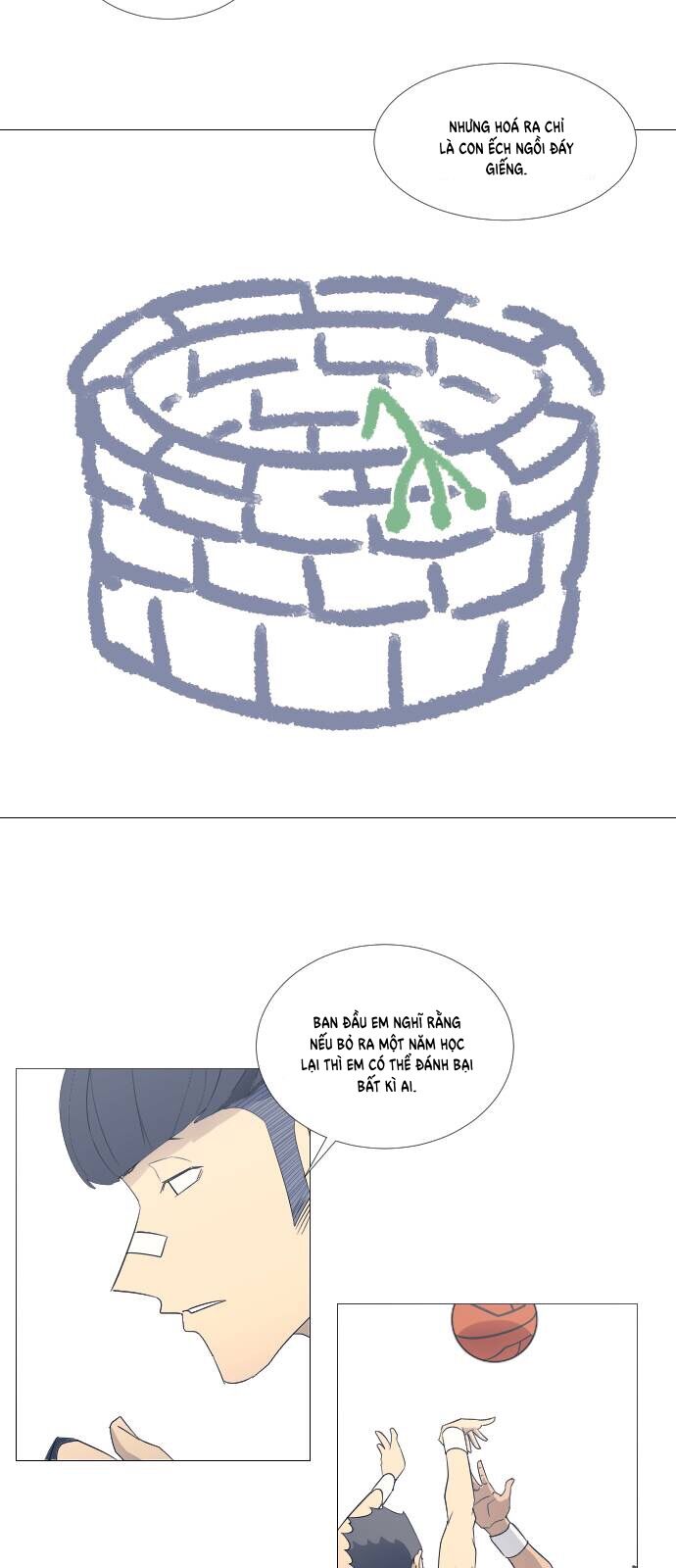 Garbage Time: Chapter 69