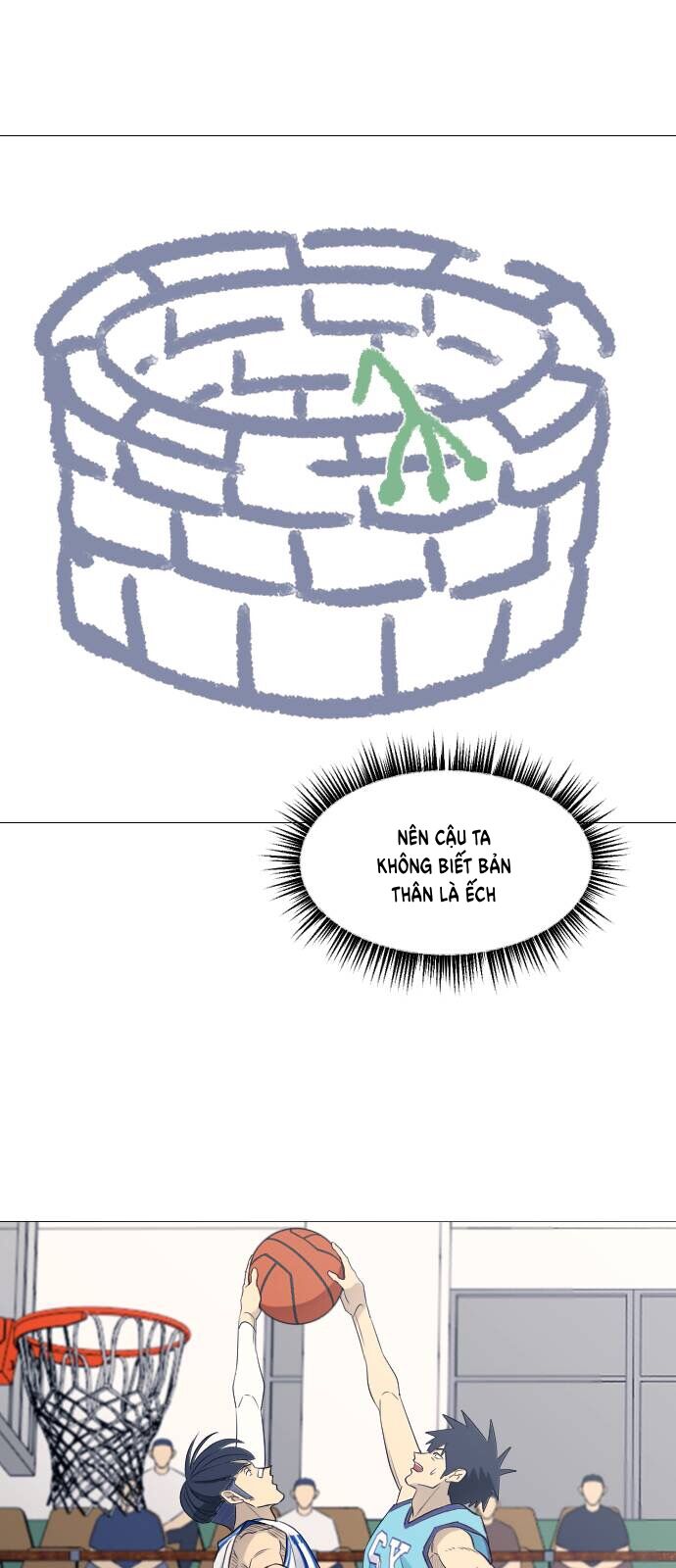 Garbage Time: Chapter 71