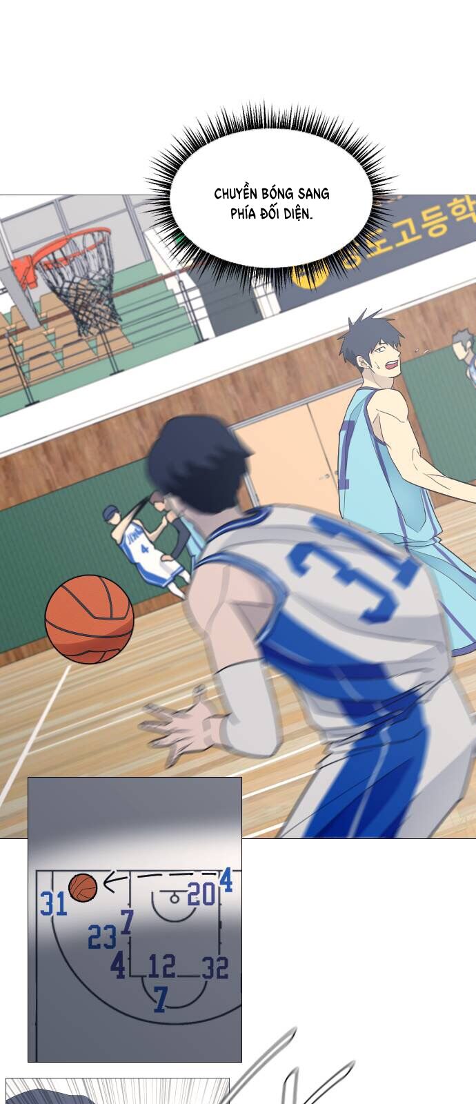 Garbage Time: Chapter 73