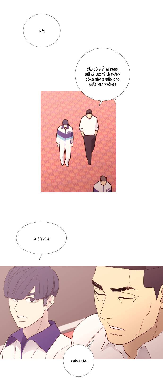 Garbage Time: Chapter 75