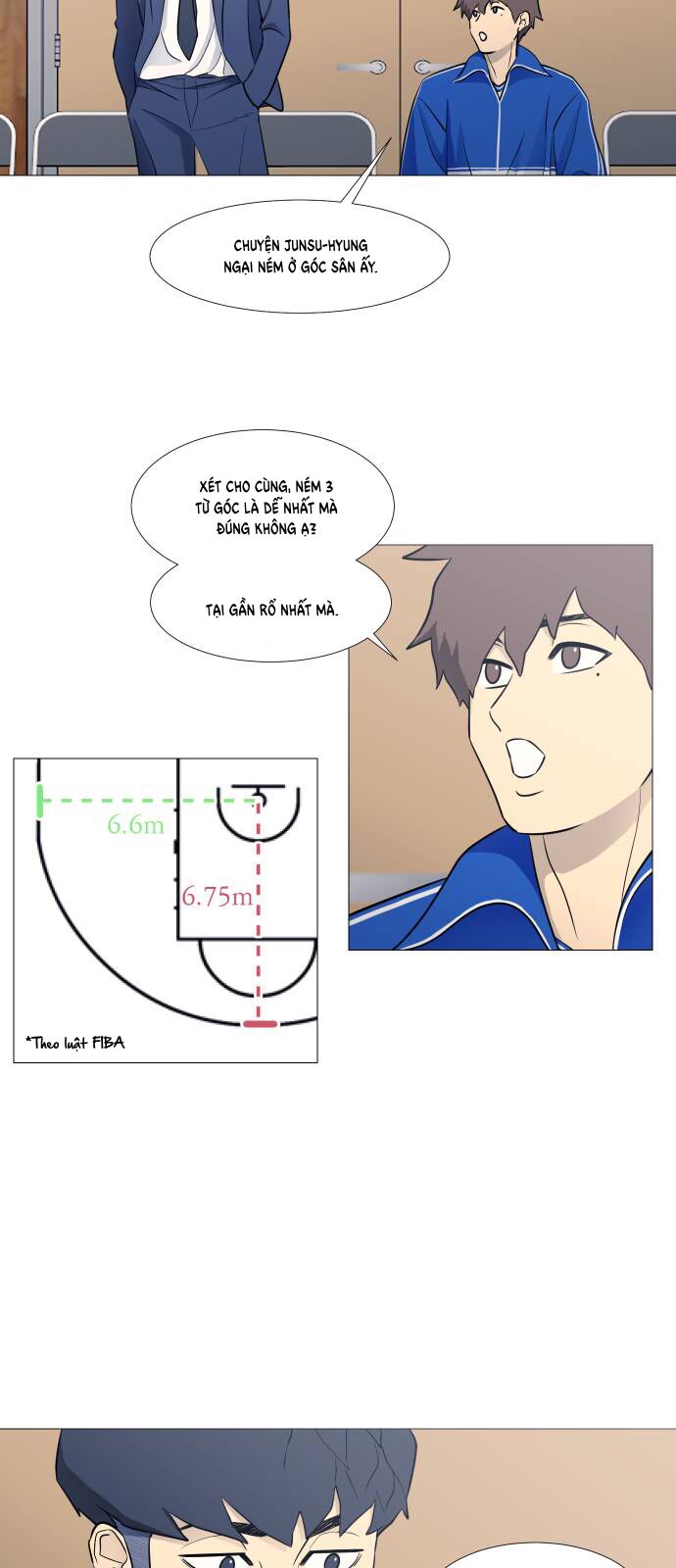 Garbage Time: Chapter 77