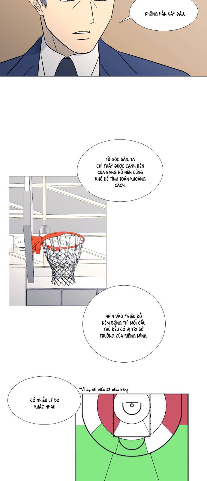 Garbage Time: Chapter 77