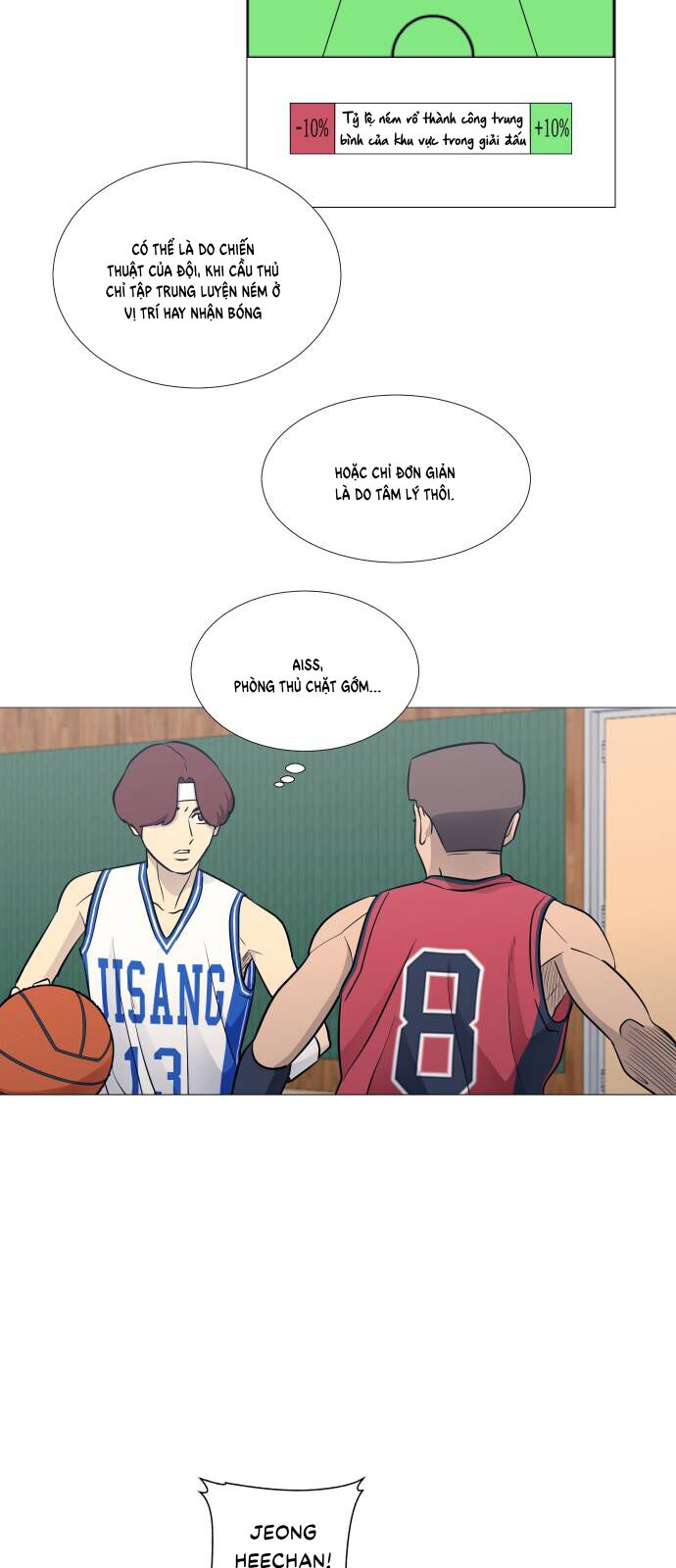 Garbage Time: Chapter 77