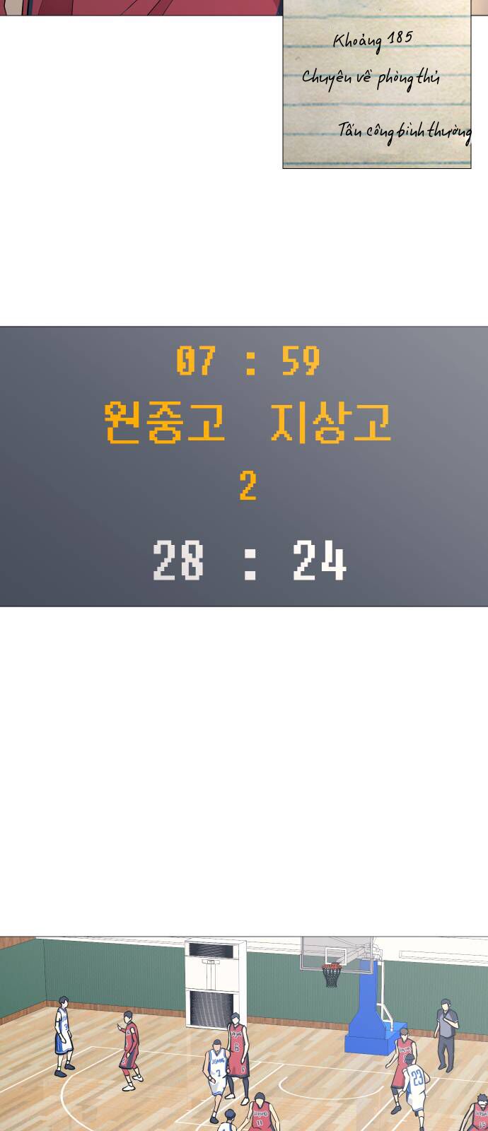 Garbage Time: Chapter 78