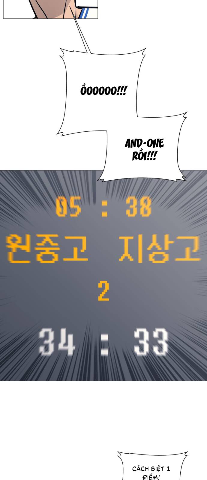 Garbage Time: Chapter 80