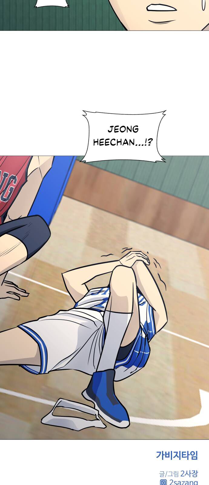 Garbage Time: Chapter 81