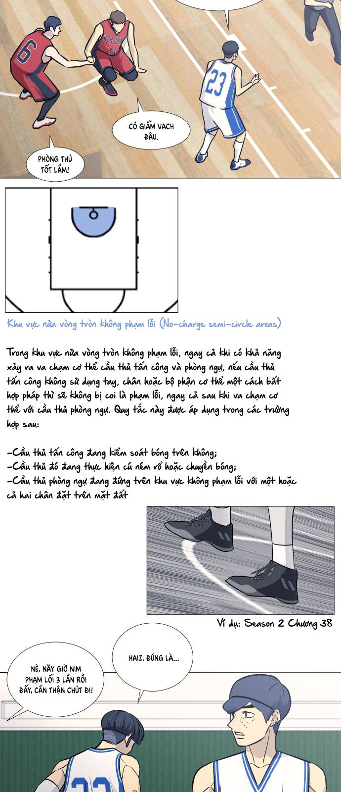 Garbage Time: Chapter 82