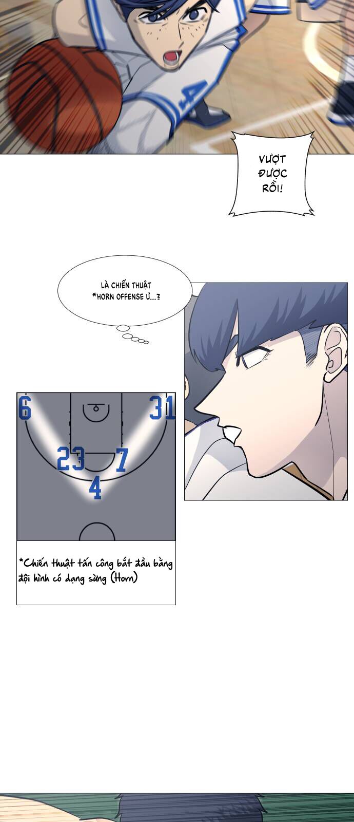 Garbage Time: Chapter 85