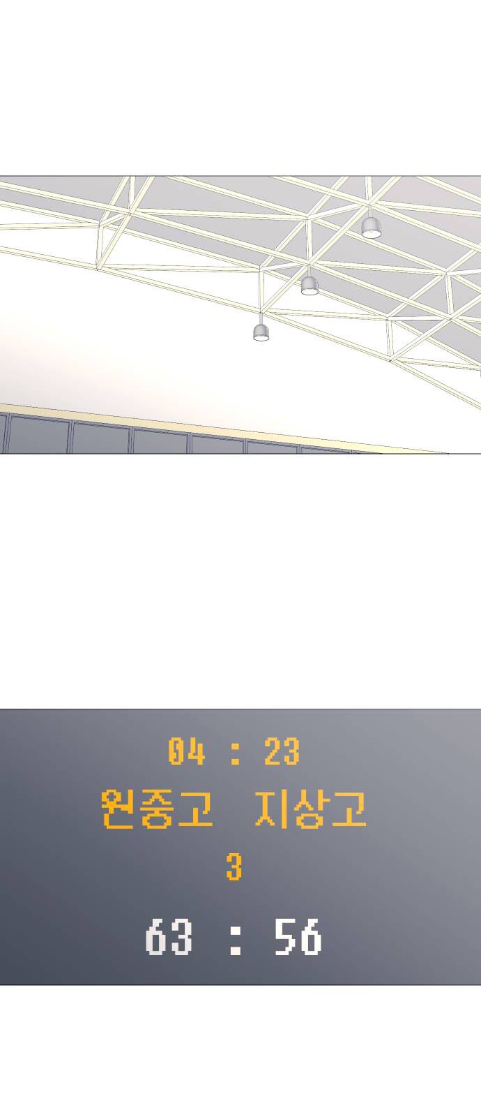 Garbage Time: Chapter 87