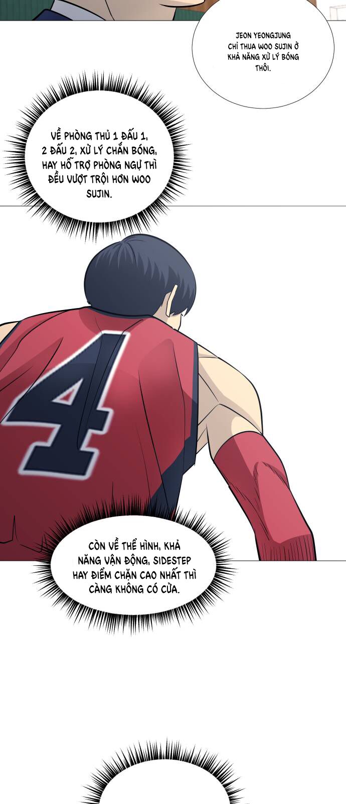 Garbage Time: Chapter 87