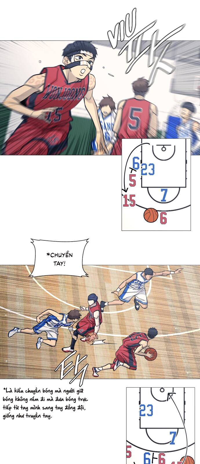 Garbage Time: Chapter 88