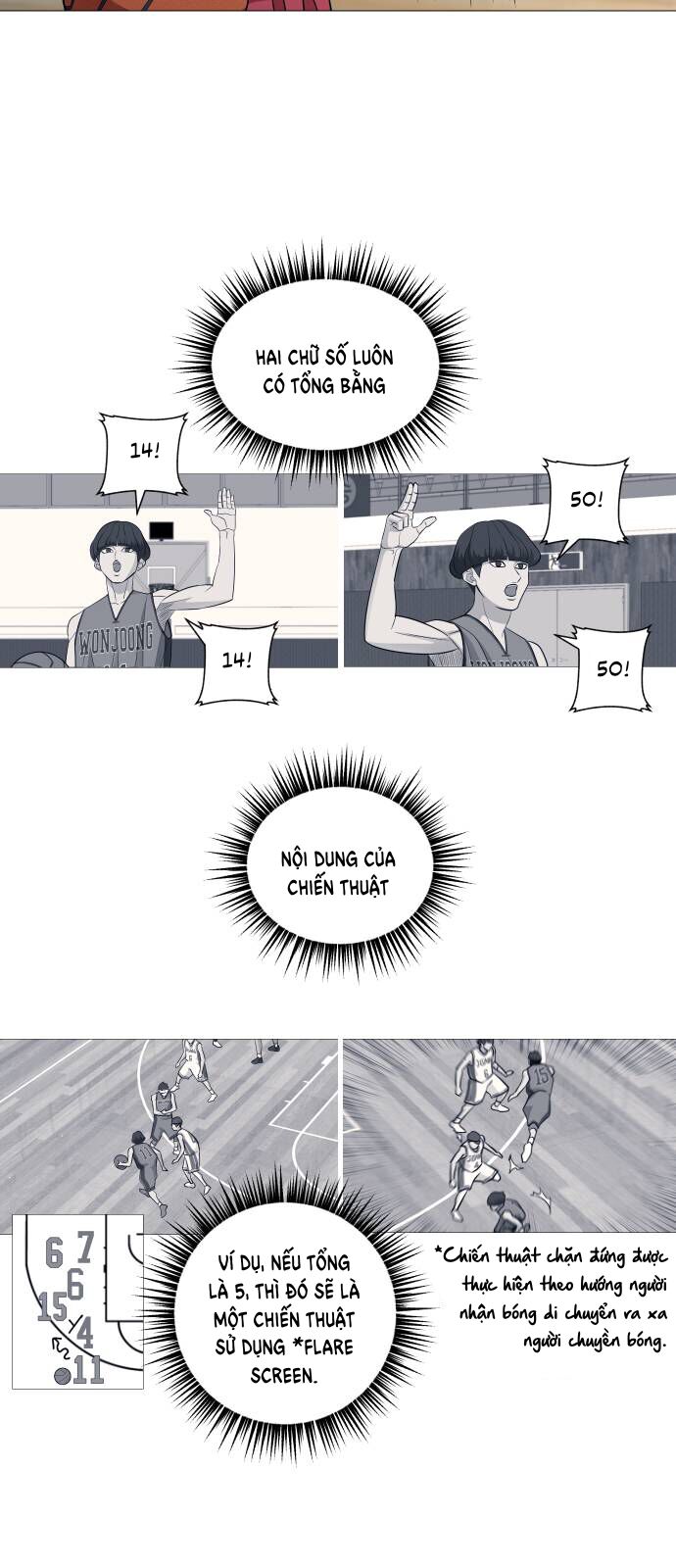 Garbage Time: Chapter 89