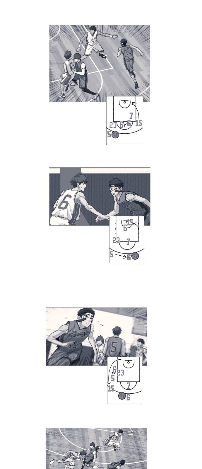 Garbage Time: Chapter 89