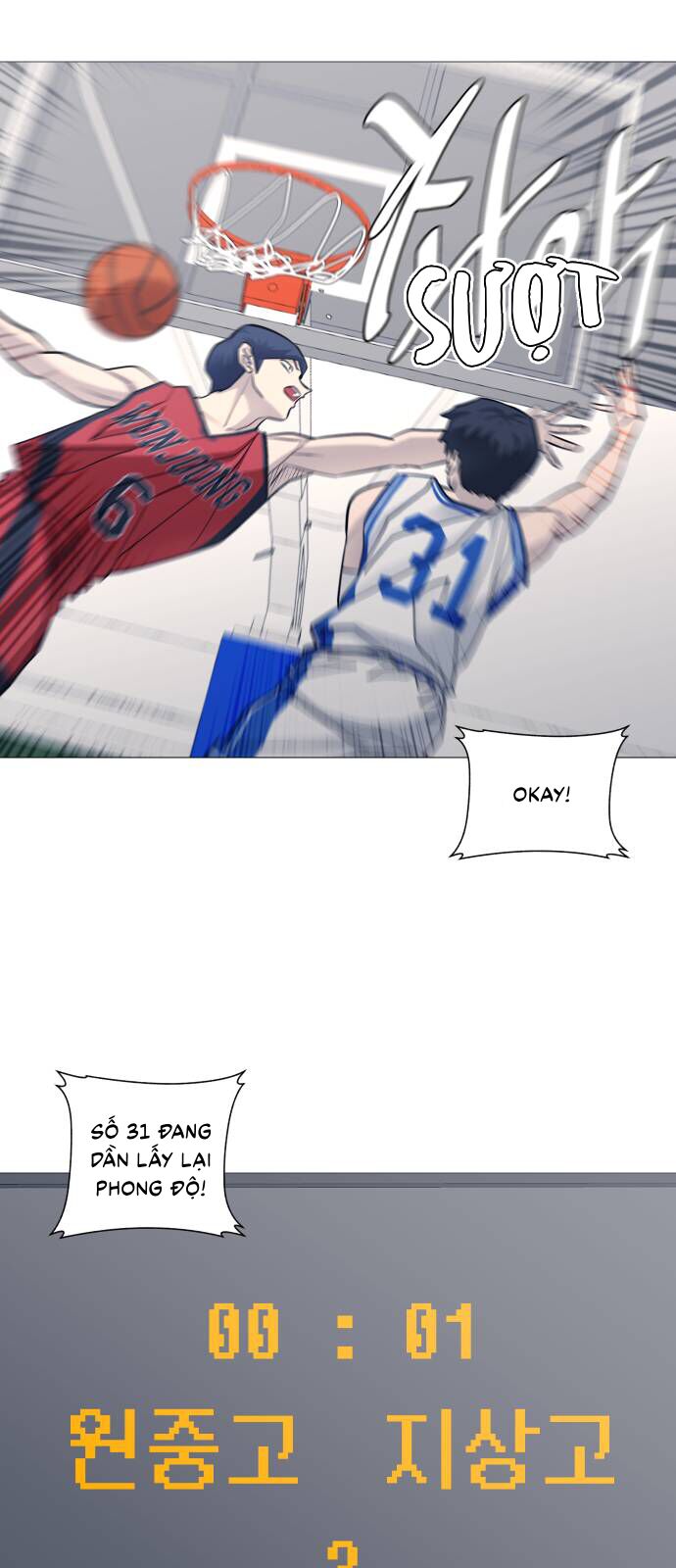 Garbage Time: Chapter 89