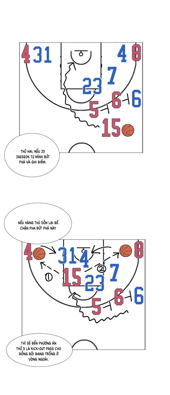 Garbage Time: Chapter 91