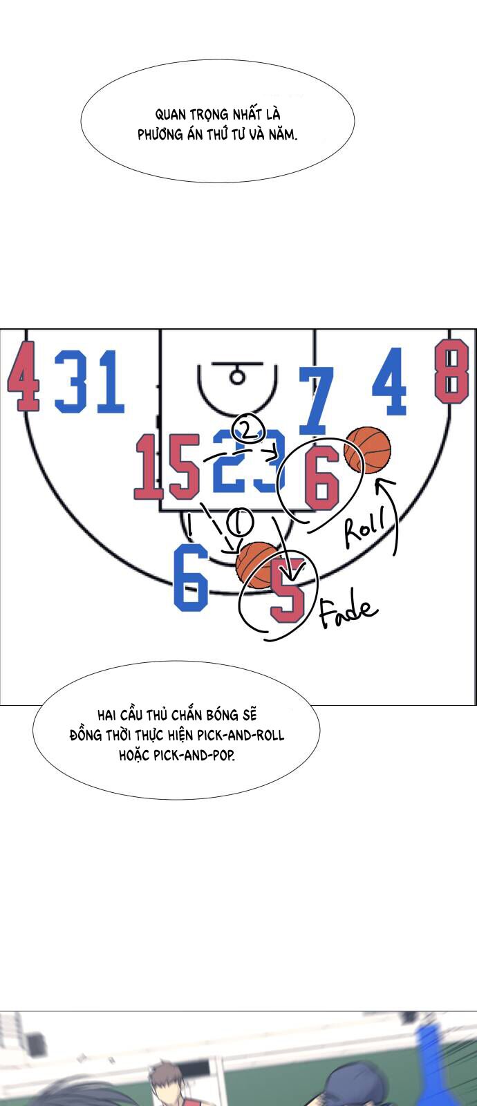 Garbage Time: Chapter 91