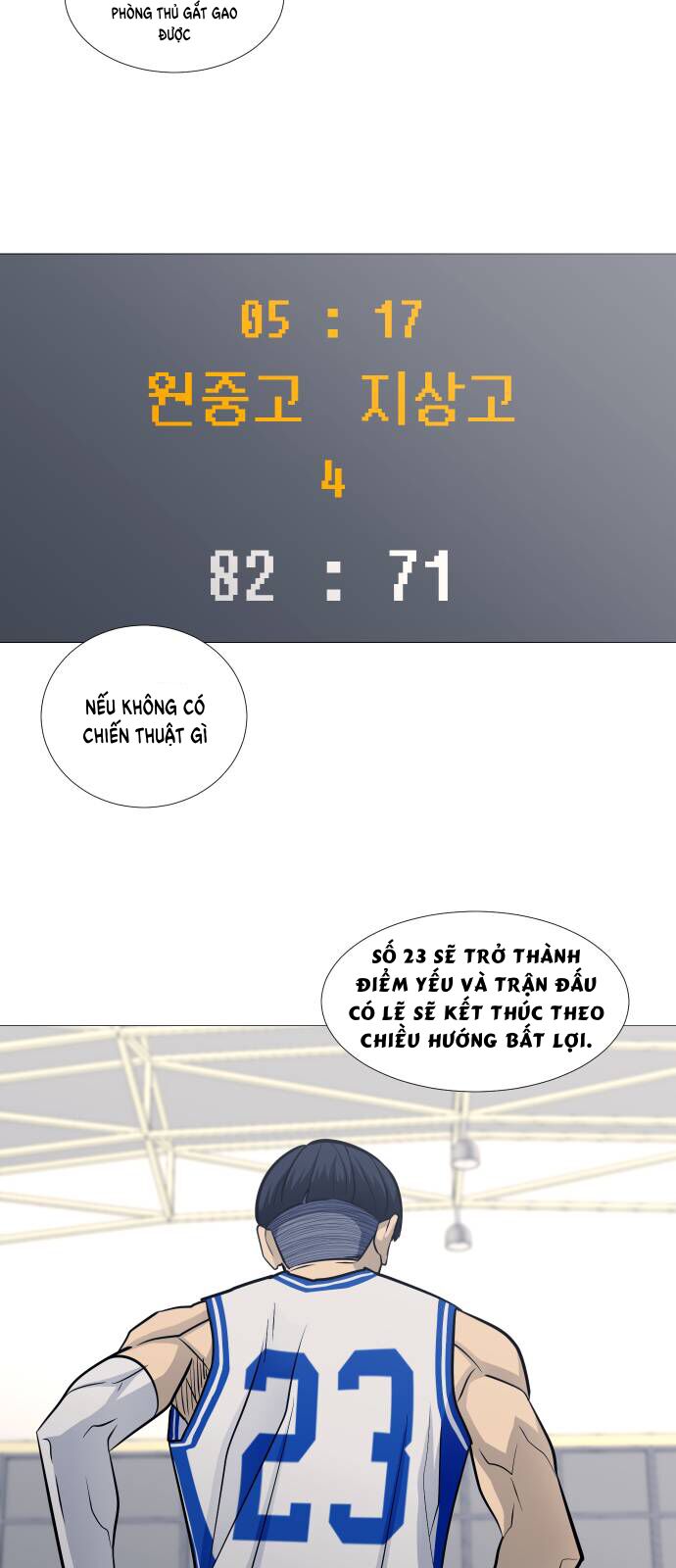 Garbage Time: Chapter 91