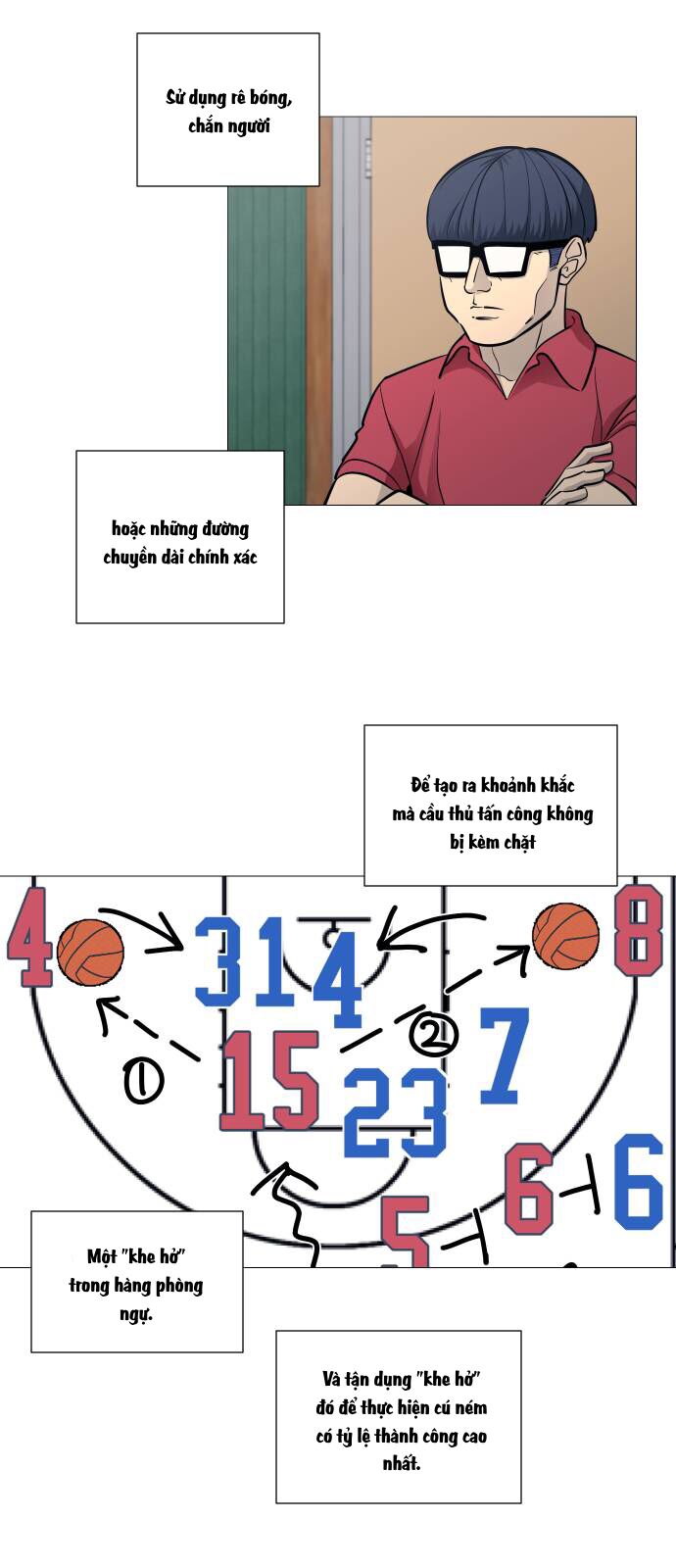 Garbage Time: Chapter 94