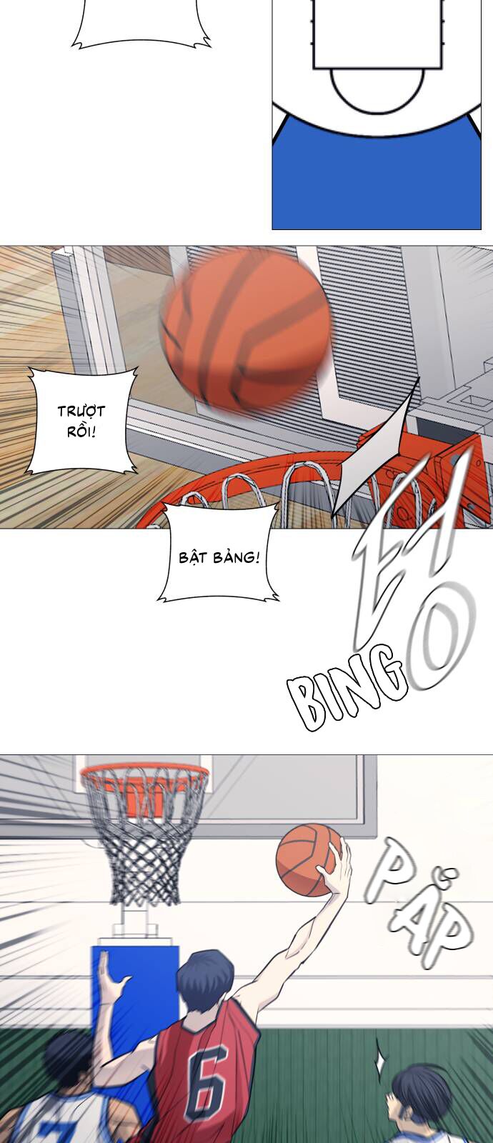 Garbage Time: Chapter 95