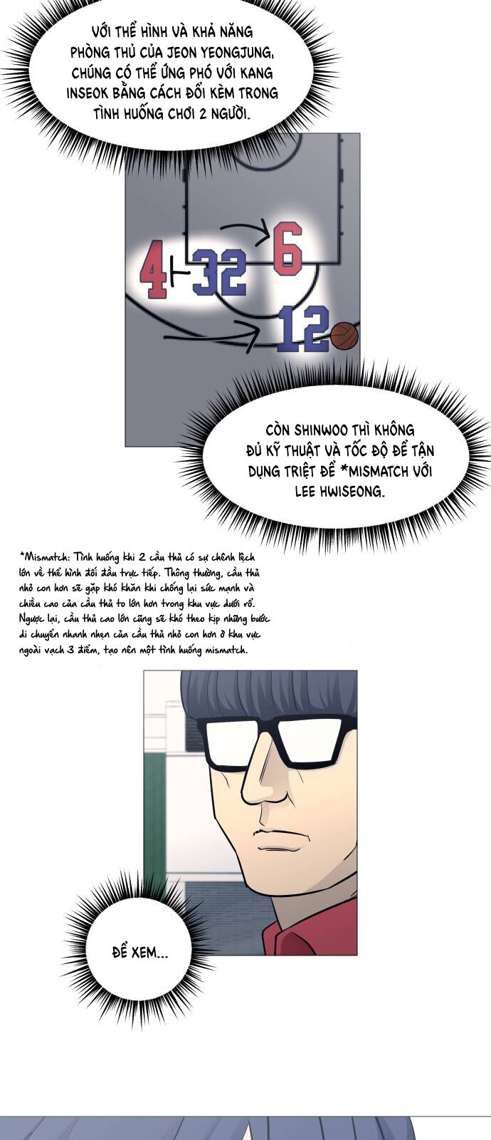 Garbage Time: Chapter 99