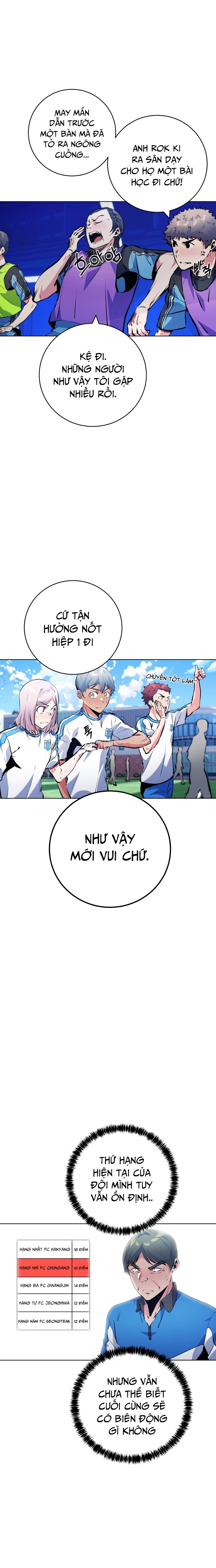 Góc Cao Khung Thành: Chapter 160