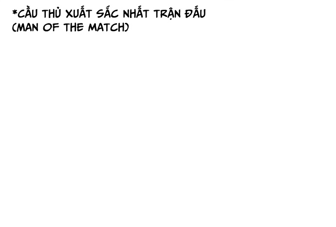 Góc Cao Khung Thành: Chapter 173