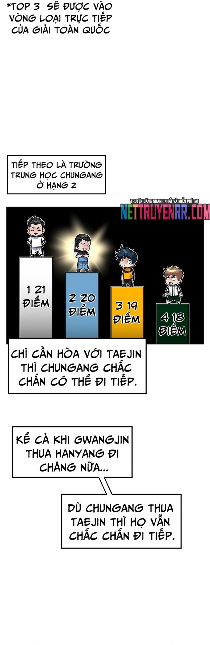 Góc Cao Khung Thành: Chapter 226