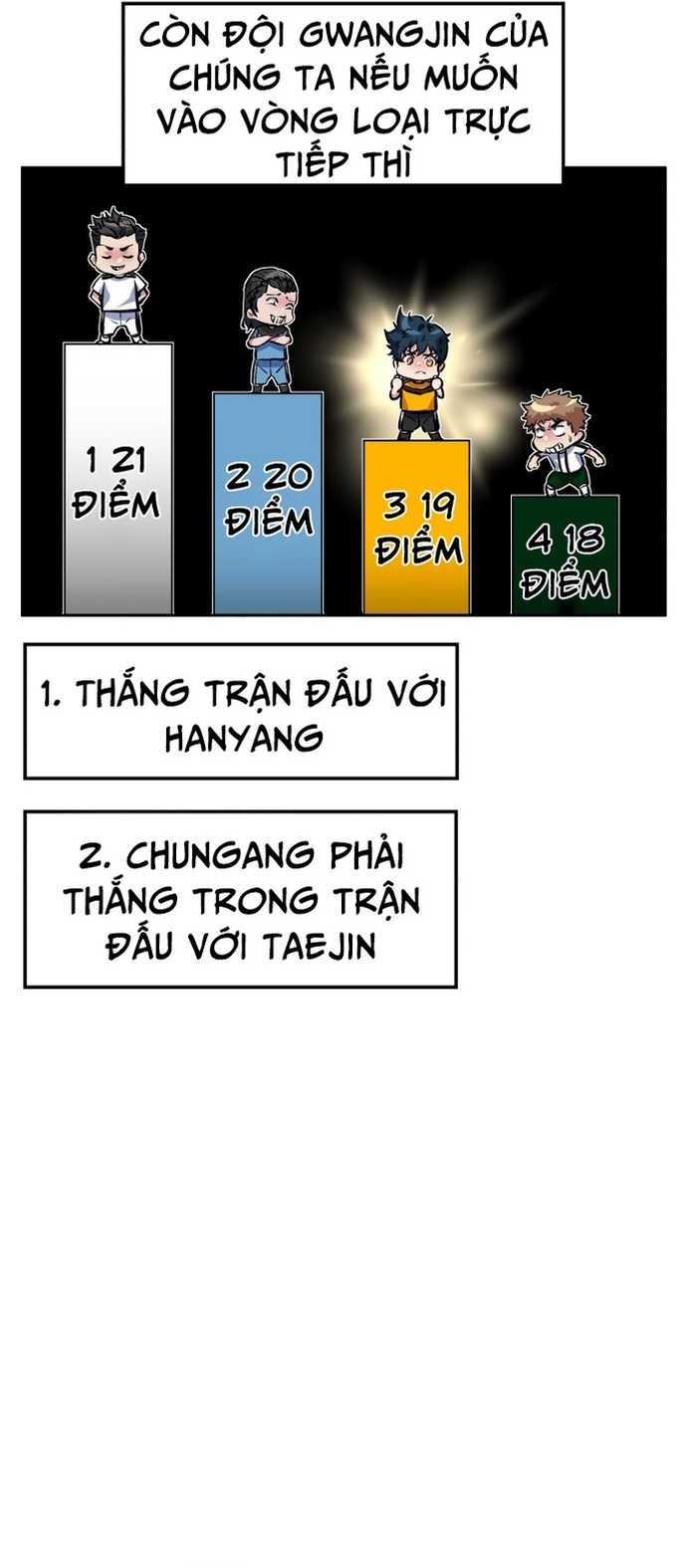 Góc Cao Khung Thành: Chapter 226