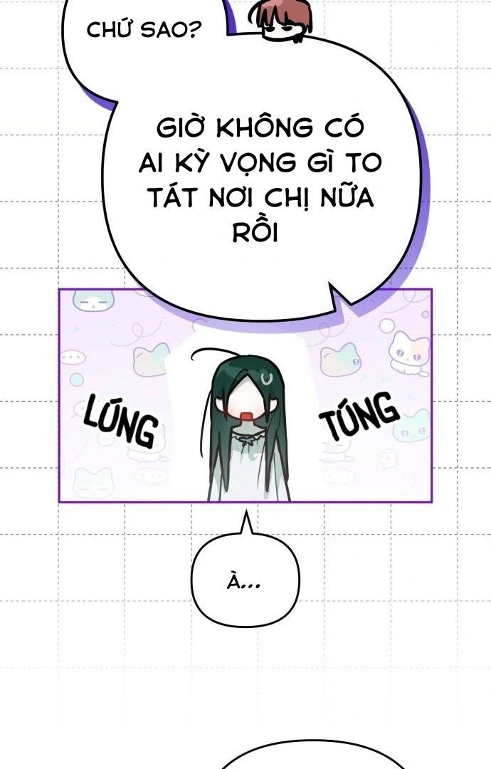 Guild Idol: Chapter 28