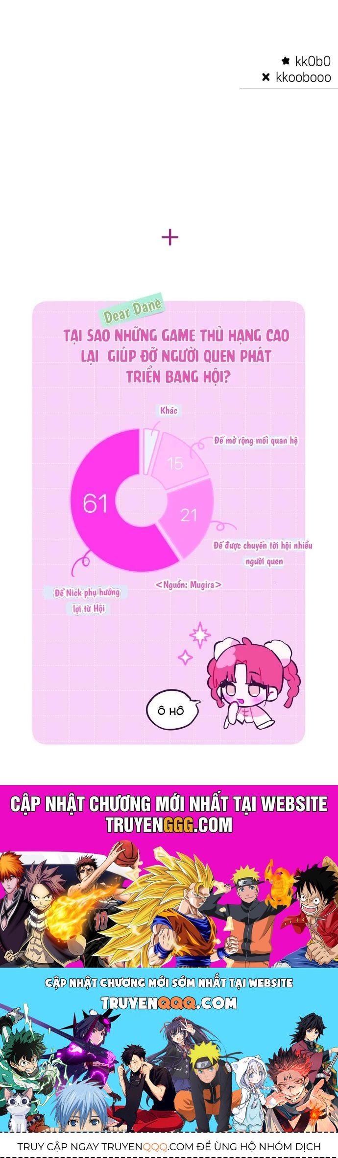 Guild Idol: Chapter 8