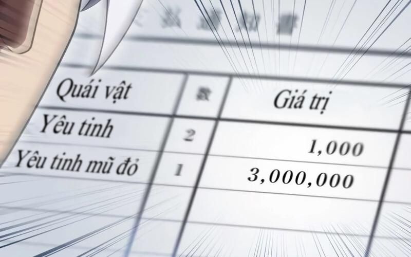 Hắc Ma Pháp Sư Kẻ Duy Nhất Trở Lại Quá Khứ Với Kỹ Năng Gian Lận Siêu Việt: Chapter 3