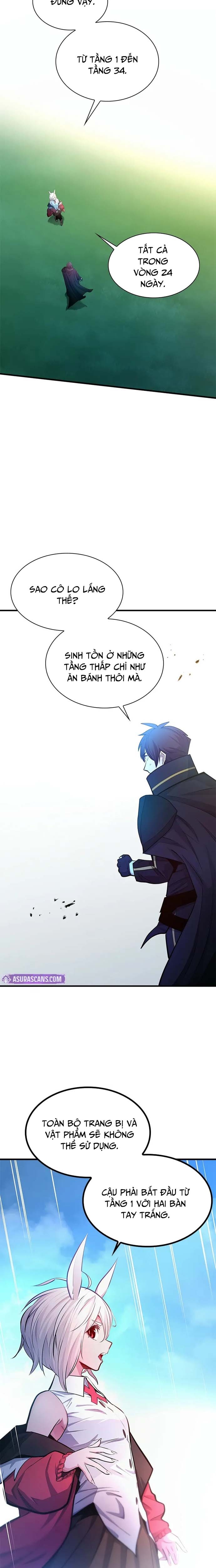 Hầm Ngục Hướng Dẫn Cấp Địa Ngục: Chapter 209