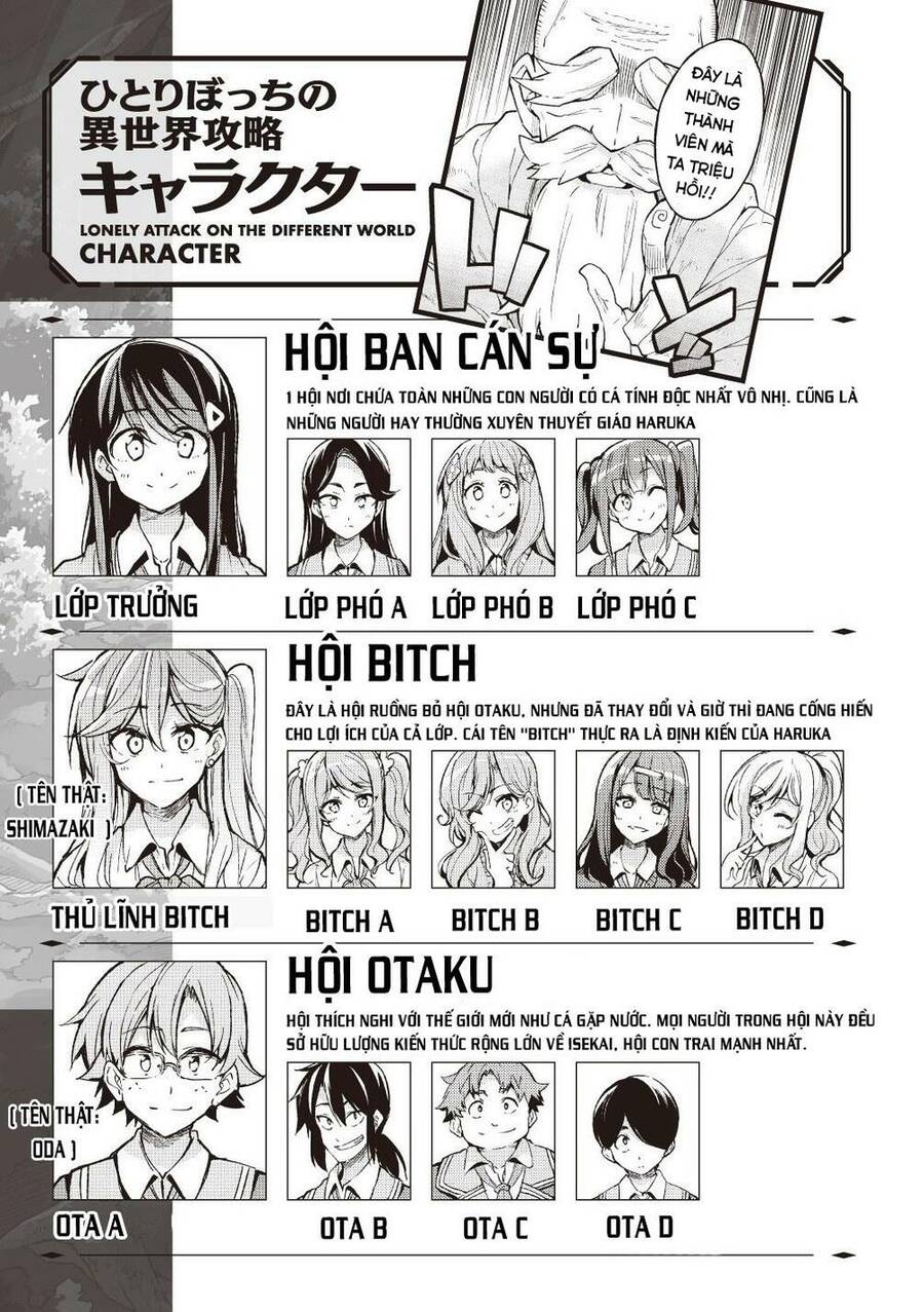 Hành Trình Cô Độc Nơi Dị Giới: Chapter 56