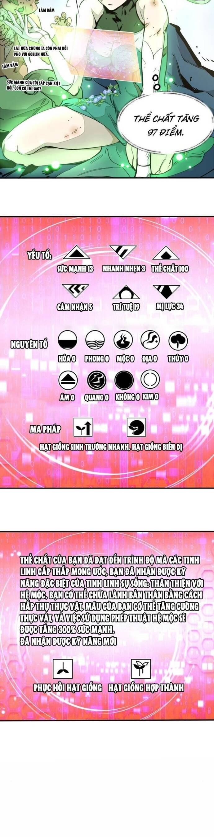 Hậu Duệ Tinh Linh: Chapter 3