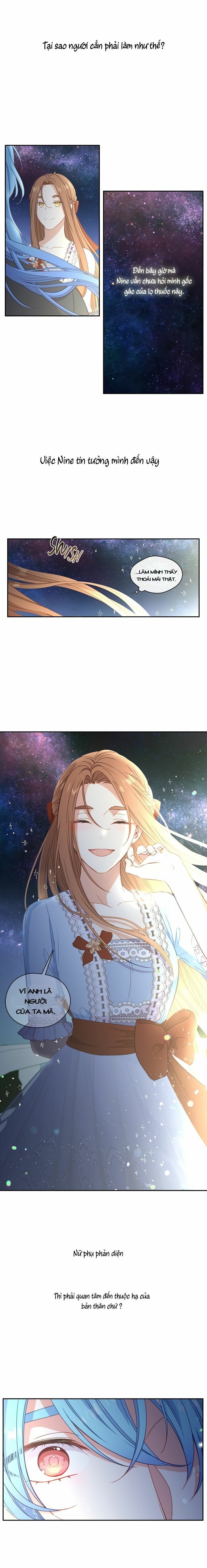 Hãy cẩn thận với kẻ phản diện!: Chapter 36