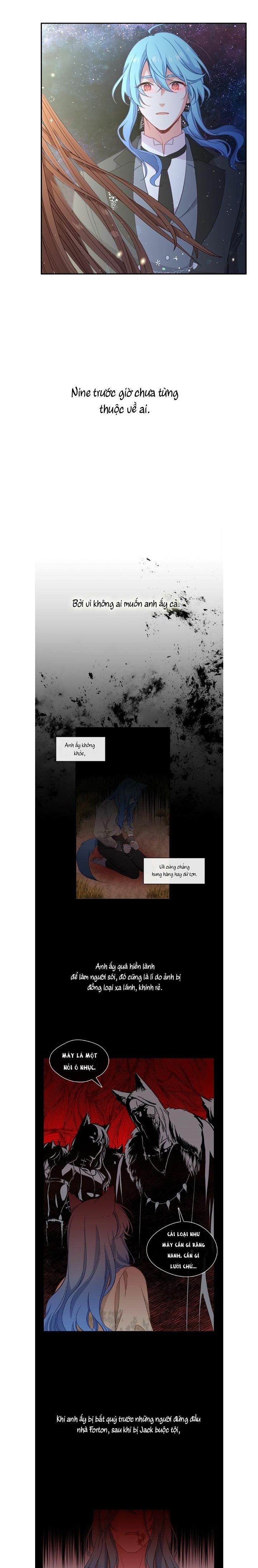 Hãy cẩn thận với kẻ phản diện!: Chapter 36